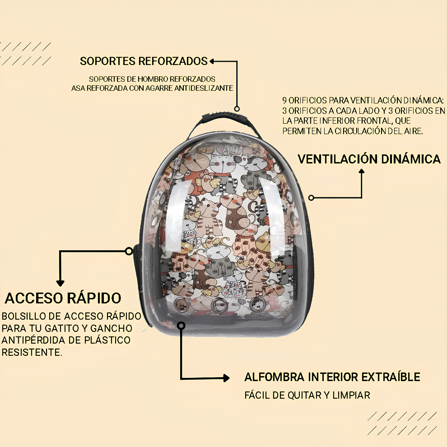 características de la mochila