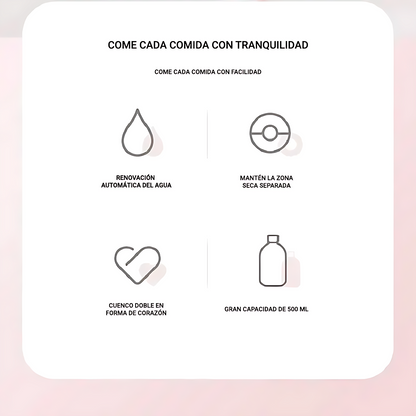 Comedero y fuente automática para mascotas mostrando sus características y puntos fuertes