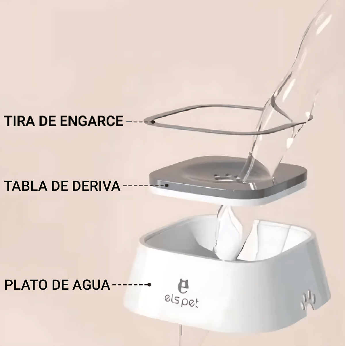 Fuente de agua flotante para perros mostrando los materiales de fabricación